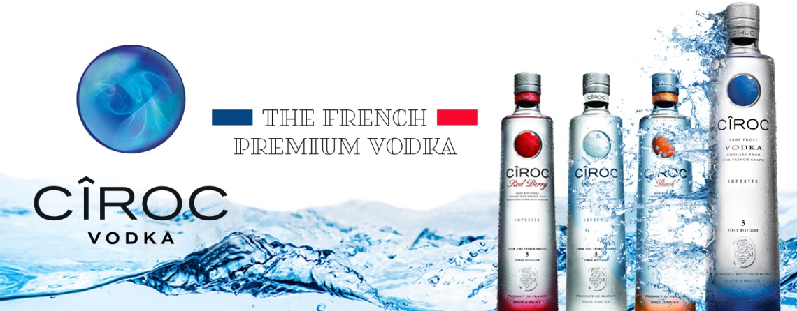 CIROC