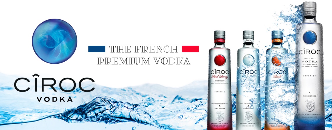 CIROC